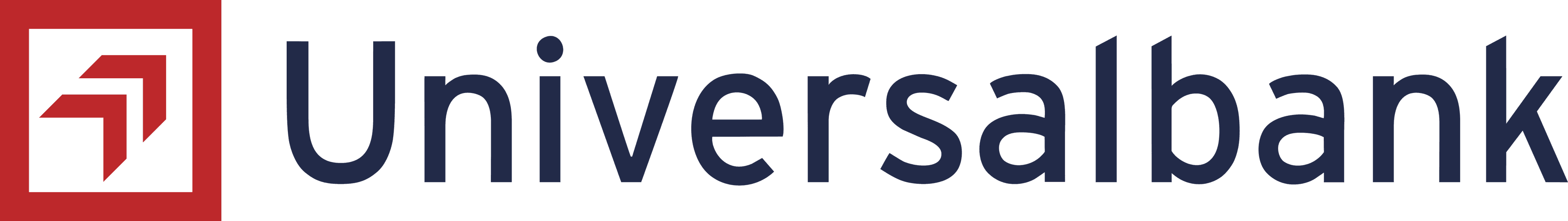 Universalbank requests management platform